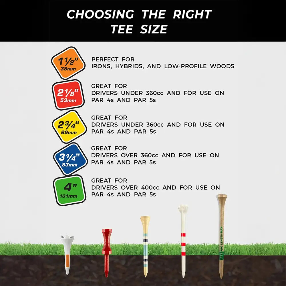Infographic with information about choosing the right size tee in golf.