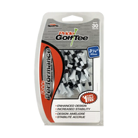 Pride Performance white and black stripe packaging.