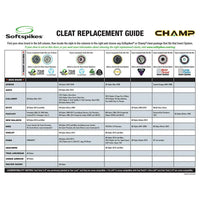Champ and Softspikes Cleat Replacement Guide