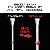 Comparison of standard and titanium strength golf tees with text highlighting durability and impact resistance.