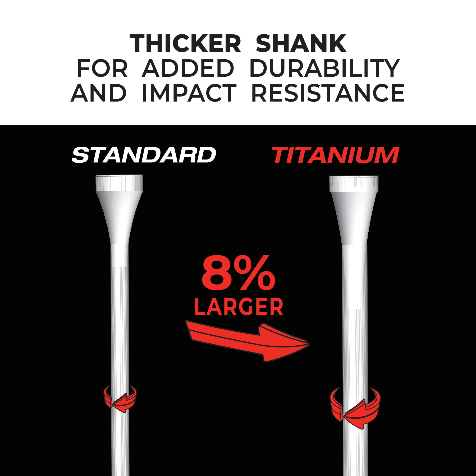 Professional Tee System™ (PTS) Titanium Strength™ Wood Golf Tees