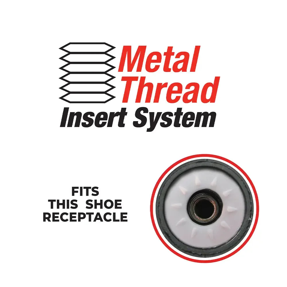 Graph showing the metal thread insert system fits shown shoe receptacle