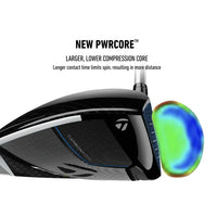 Golf club head with a colorful core display and text about PWRCORE technology.