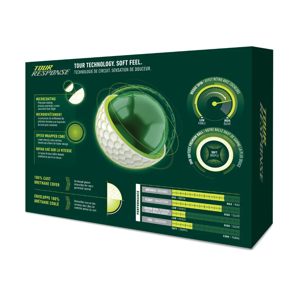 Back of TaylorMade Tour Response packaging detailing speed wrapped core and urethane cover.