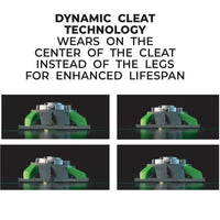 Ultimate Spike Kit | Tour Flex Pro (Fast Twist® 3.0)