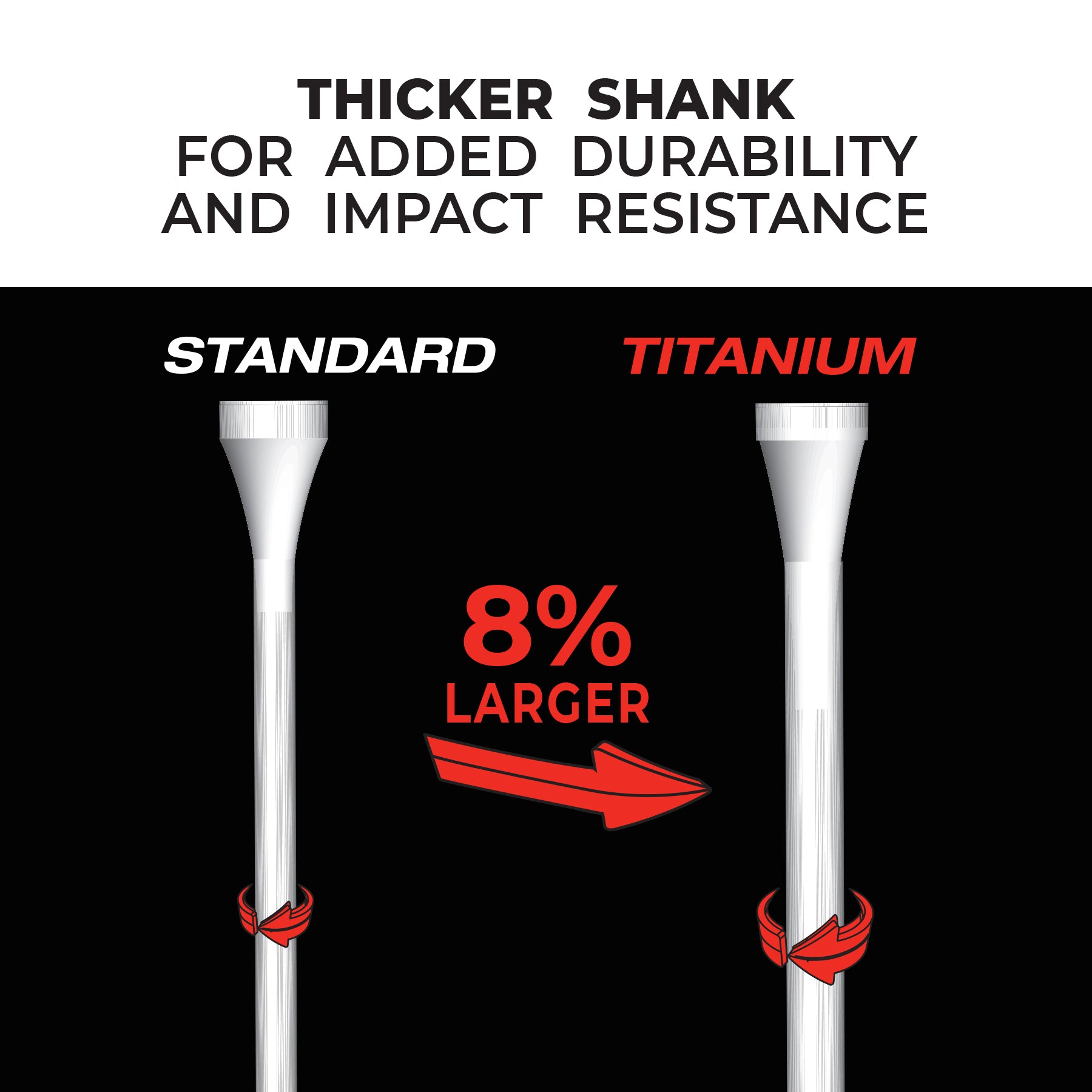 Professional Tee System™ (PTS) - 2 3/4" Titanium Strength™ Wood Golf Tees