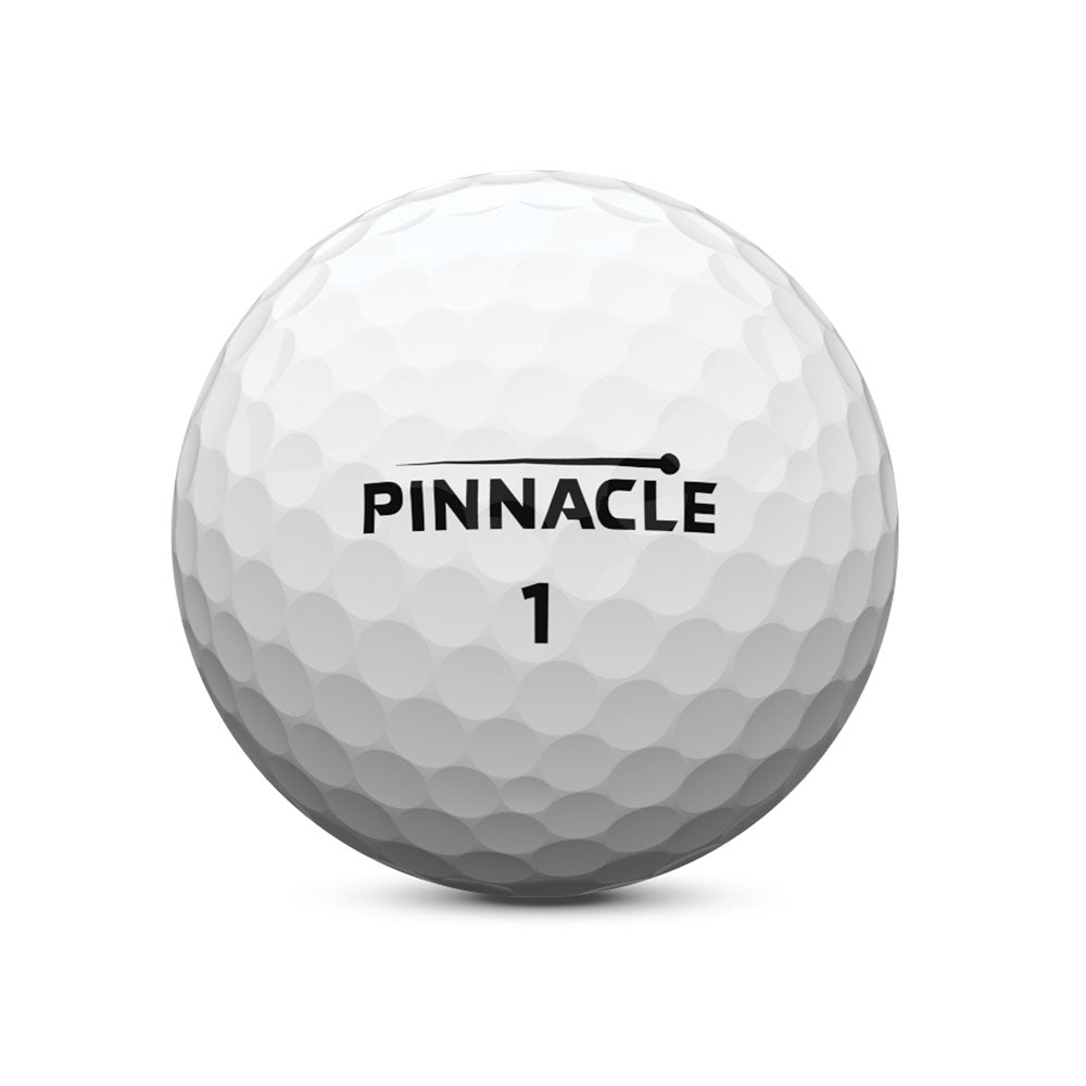 Pinnacle Soft - Custom Logo Imprint